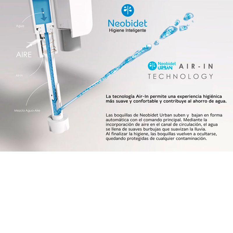 Bidet Para Inodoro Neobidet Mano Izquierda Autolimpieza Wc - Envío Gratis A  Todo El País - Moto En El Día Gratis En Caba